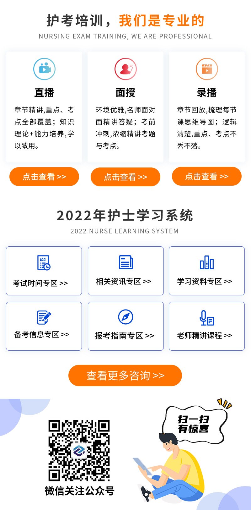 一、预报名阶段